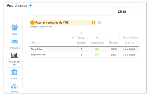 page résultats